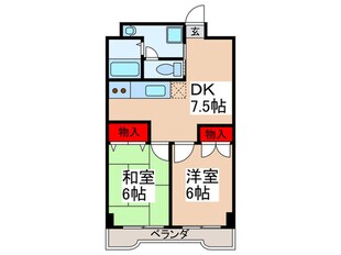 知野ビルの物件間取画像